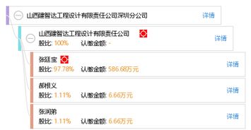山西建智達工程設計有限責任公司深圳分公司